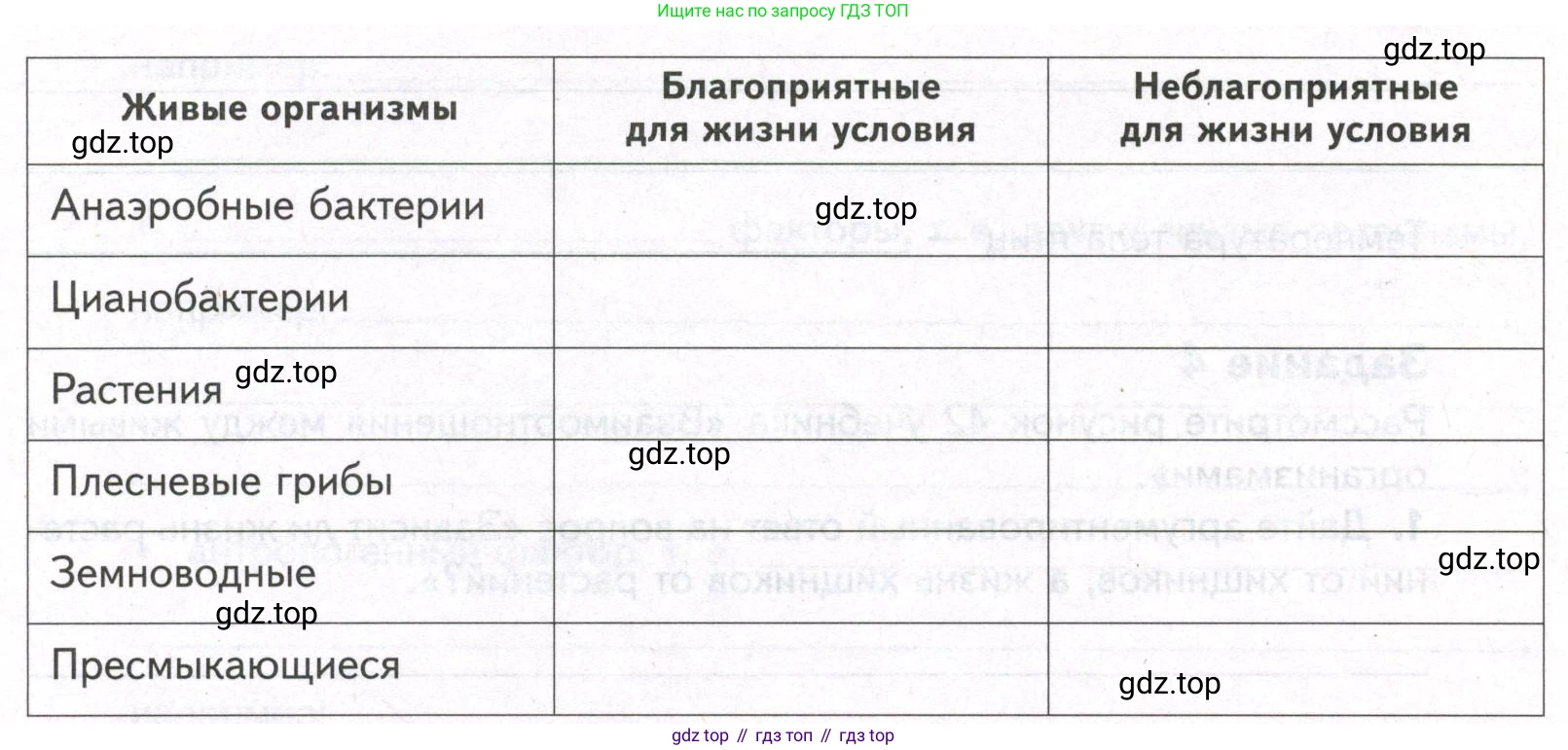 ГДЗ Биология, 9 класс рабочая тетрадь, автор: Сухова Тамара Сергеевна, издательство Просвещение, Москва, 2021, Часть 1, страница 43, номер 5, Условие (продолжение 2)