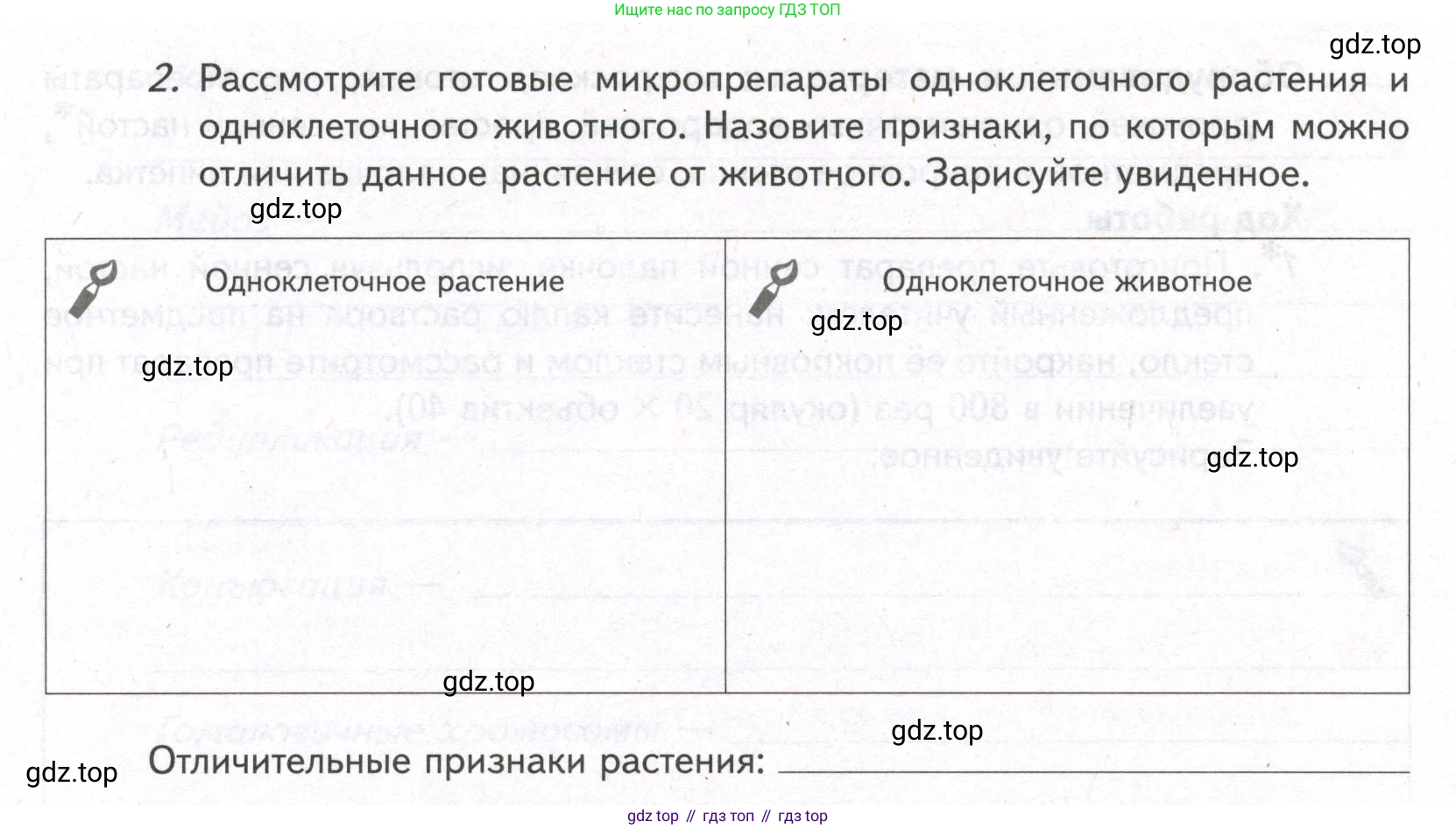 ГДЗ Биология, 9 класс рабочая тетрадь, автор: Сухова Тамара Сергеевна, издательство Просвещение, Москва, 2021, Часть 1, страница 68, номер 2, Условие