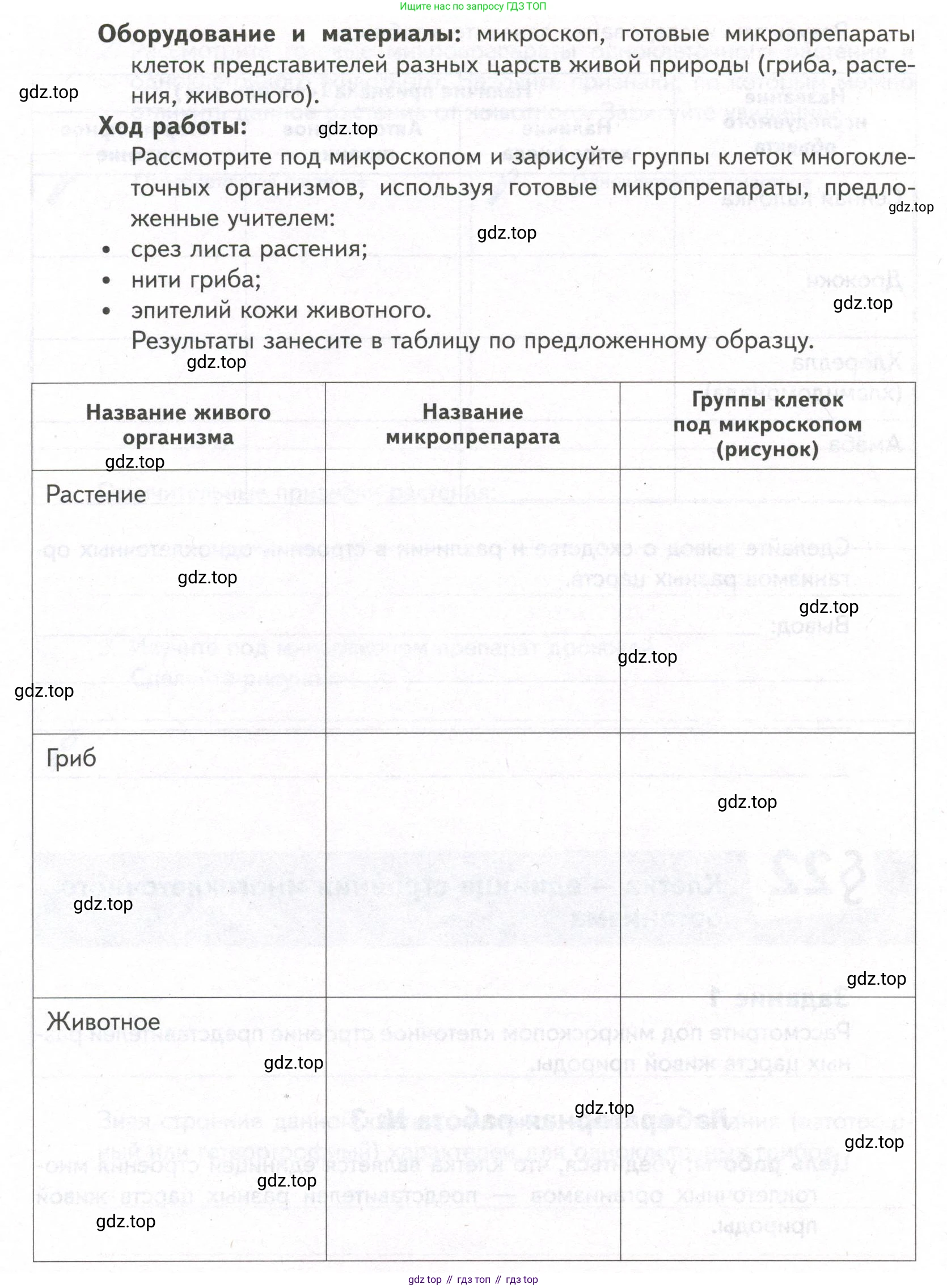 ГДЗ Биология, 9 класс рабочая тетрадь, автор: Сухова Тамара Сергеевна, издательство Просвещение, Москва, 2021, Часть 1, страница 69, номер 1, Условие (продолжение 2)