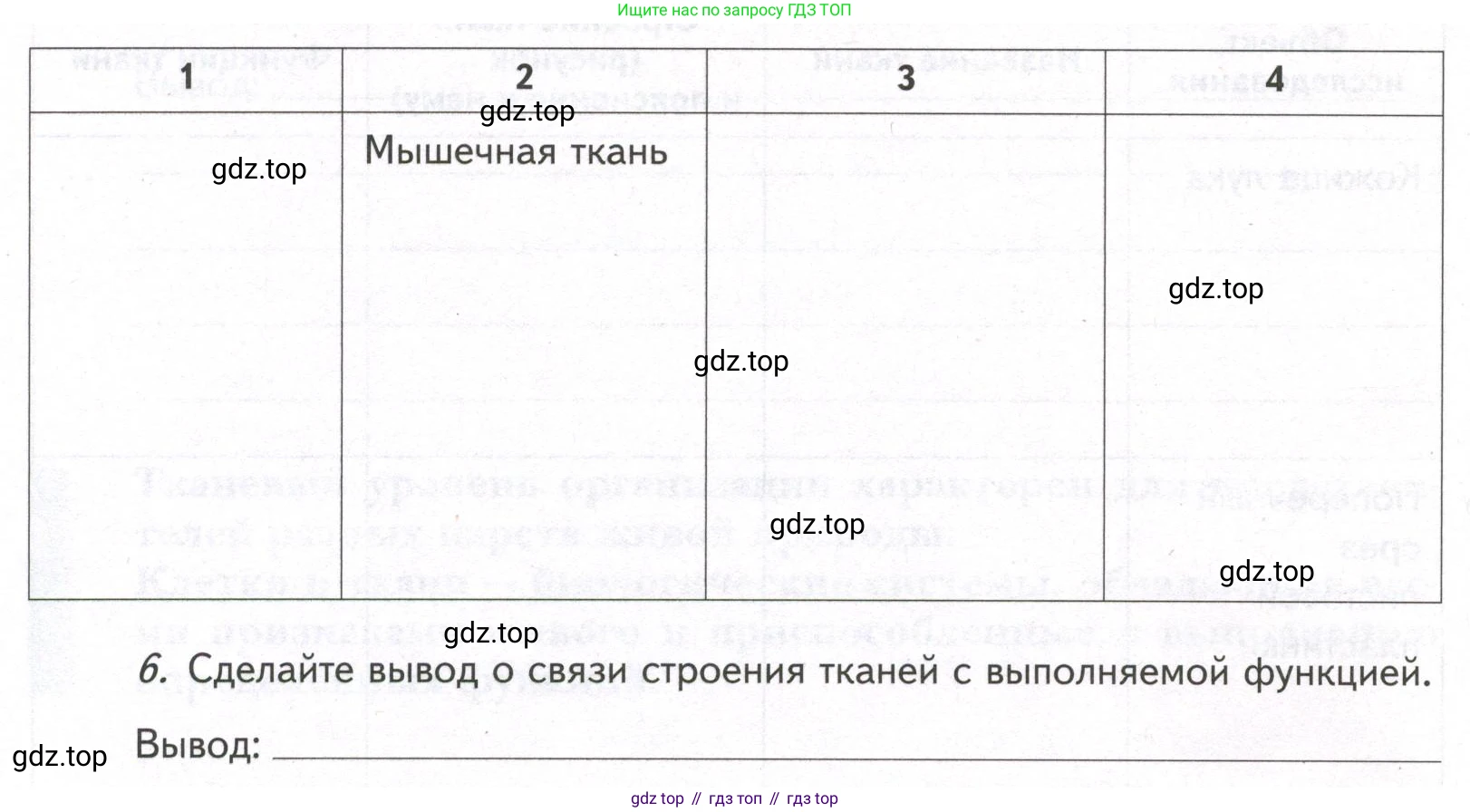 ГДЗ Биология, 9 класс рабочая тетрадь, автор: Сухова Тамара Сергеевна, издательство Просвещение, Москва, 2021, Часть 1, страница 76, номер 1, Условие (продолжение 3)