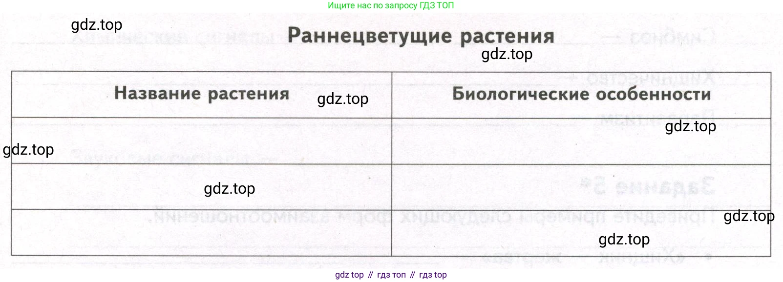 ГДЗ Биология, 9 класс рабочая тетрадь, автор: Сухова Тамара Сергеевна, издательство Просвещение, Москва, 2021, Часть 1, страница 84, номер 2, Условие (продолжение 2)