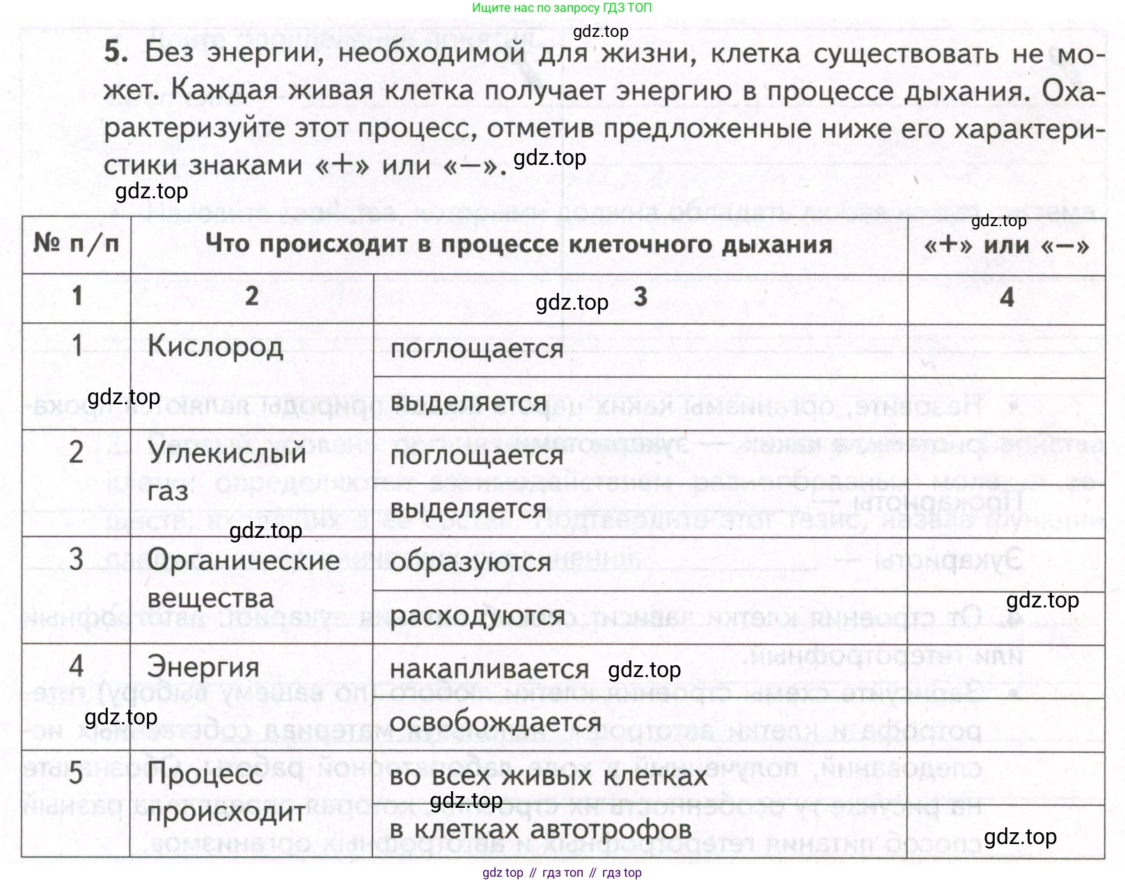 ГДЗ Биология, 9 класс рабочая тетрадь, автор: Сухова Тамара Сергеевна, издательство Просвещение, Москва, 2021, Часть 1, страница 92, номер 5, Условие