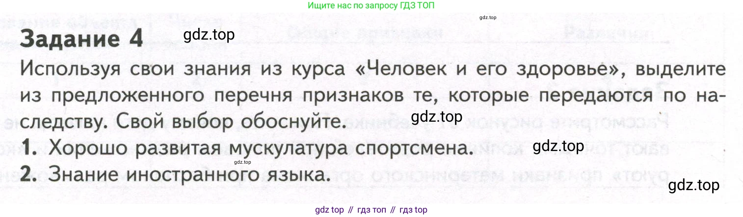 ГДЗ Биология, 9 класс рабочая тетрадь, автор: Сухова Тамара Сергеевна, издательство Просвещение, Москва, 2021, Часть 2, страница 12, номер 4, Условие