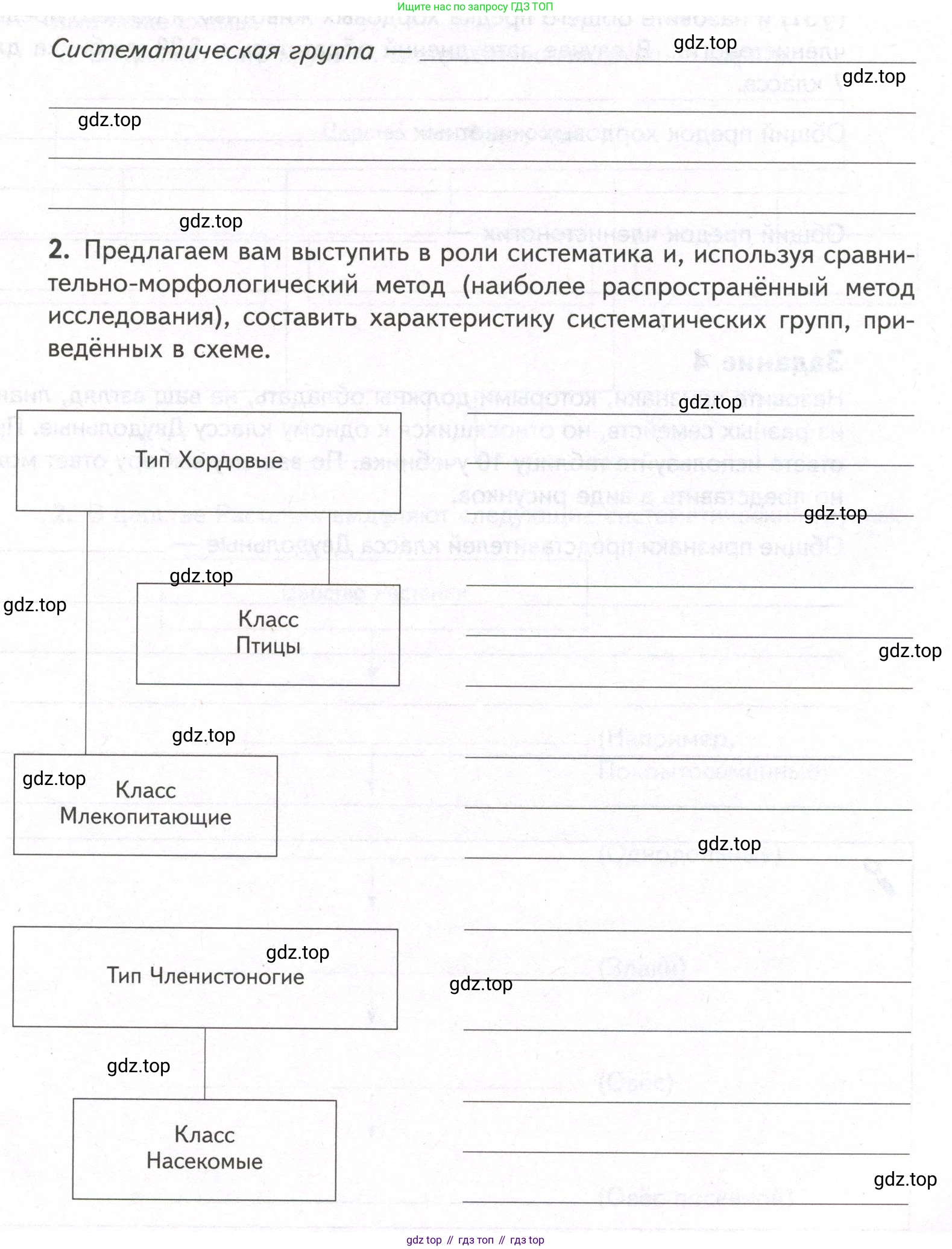 ГДЗ Биология, 9 класс рабочая тетрадь, автор: Сухова Тамара Сергеевна, издательство Просвещение, Москва, 2021, Часть 2, страница 42, номер 2, Условие (продолжение 2)