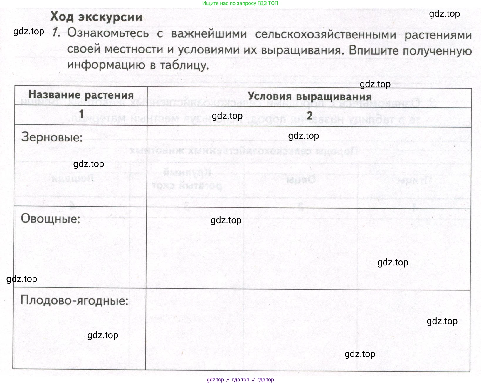 ГДЗ Биология, 9 класс рабочая тетрадь, автор: Сухова Тамара Сергеевна, издательство Просвещение, Москва, 2021, Часть 2, страница 89, номер 1, Условие