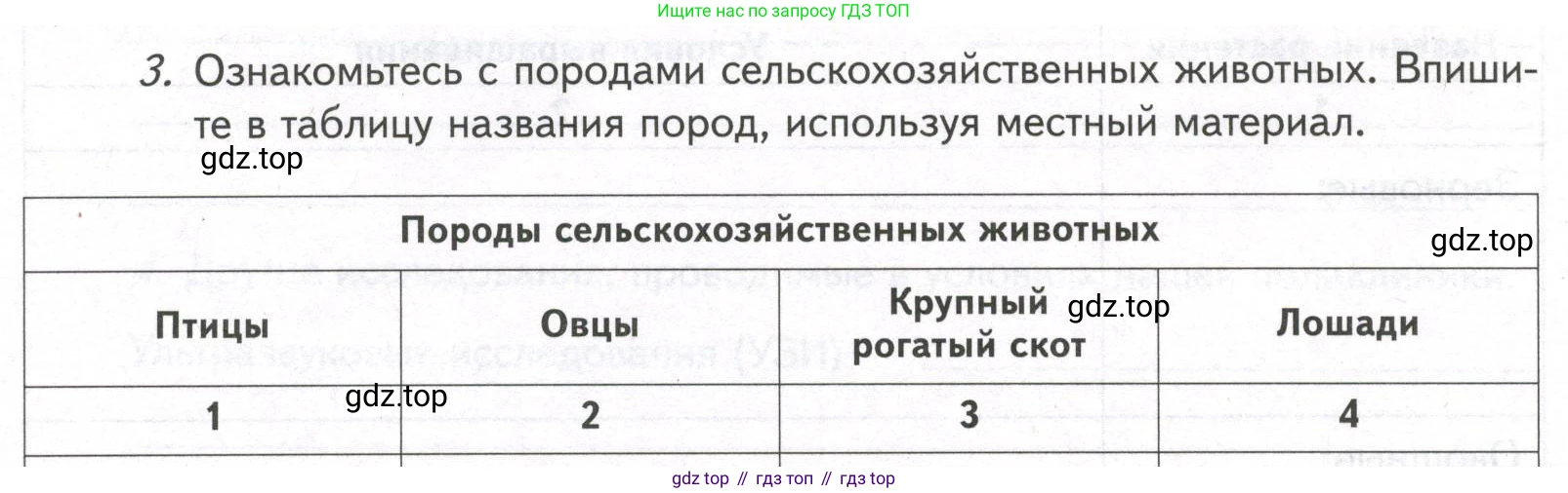 ГДЗ Биология, 9 класс рабочая тетрадь, автор: Сухова Тамара Сергеевна, издательство Просвещение, Москва, 2021, Часть 2, страница 90, номер 3, Условие