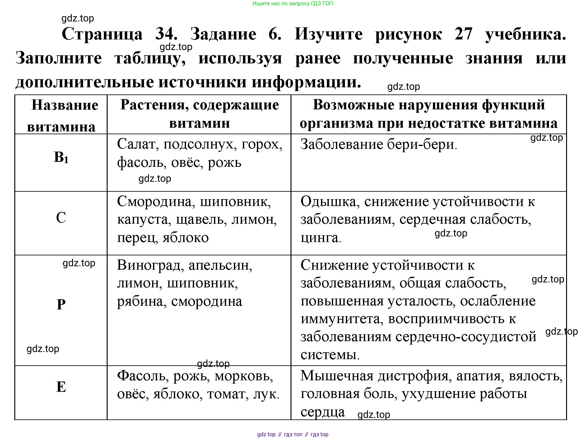 ГДЗ Биология, 9 класс рабочая тетрадь, автор: Сухова Тамара Сергеевна, издательство Просвещение, Москва, 2021, Часть 1, страница 34, номер 6, Решение