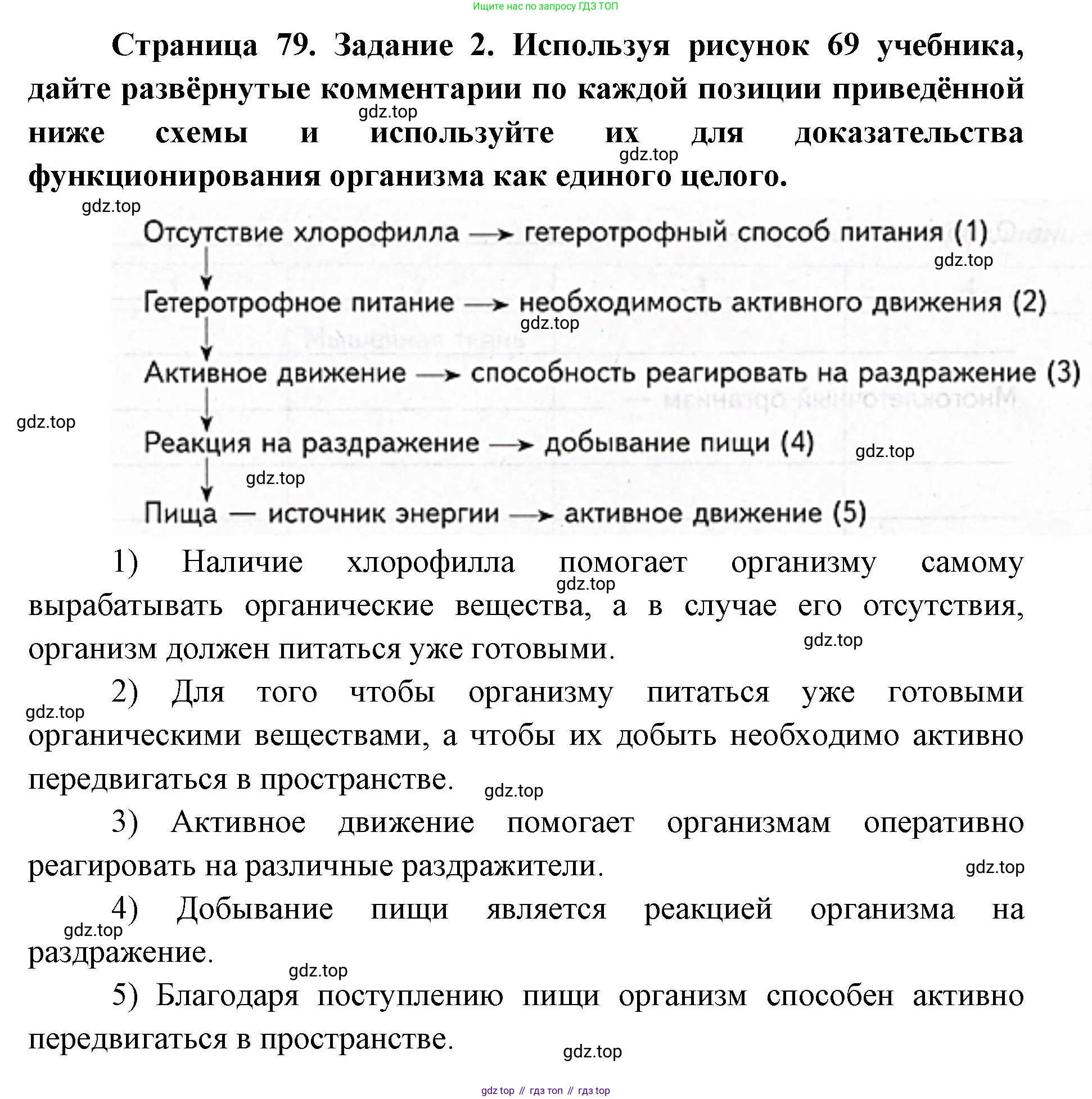 ГДЗ Биология, 9 класс рабочая тетрадь, автор: Сухова Тамара Сергеевна, издательство Просвещение, Москва, 2021, Часть 1, страница 79, номер 2, Решение