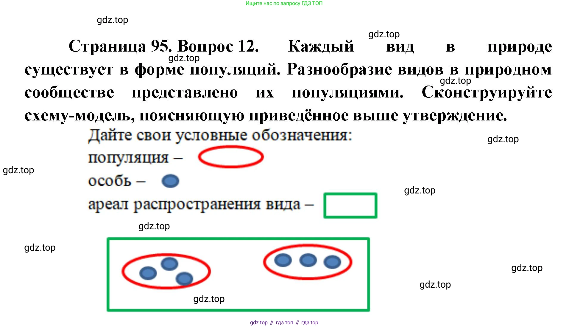 ГДЗ Биология, 9 класс рабочая тетрадь, автор: Сухова Тамара Сергеевна, издательство Просвещение, Москва, 2021, Часть 1, страница 95, номер 12, Решение