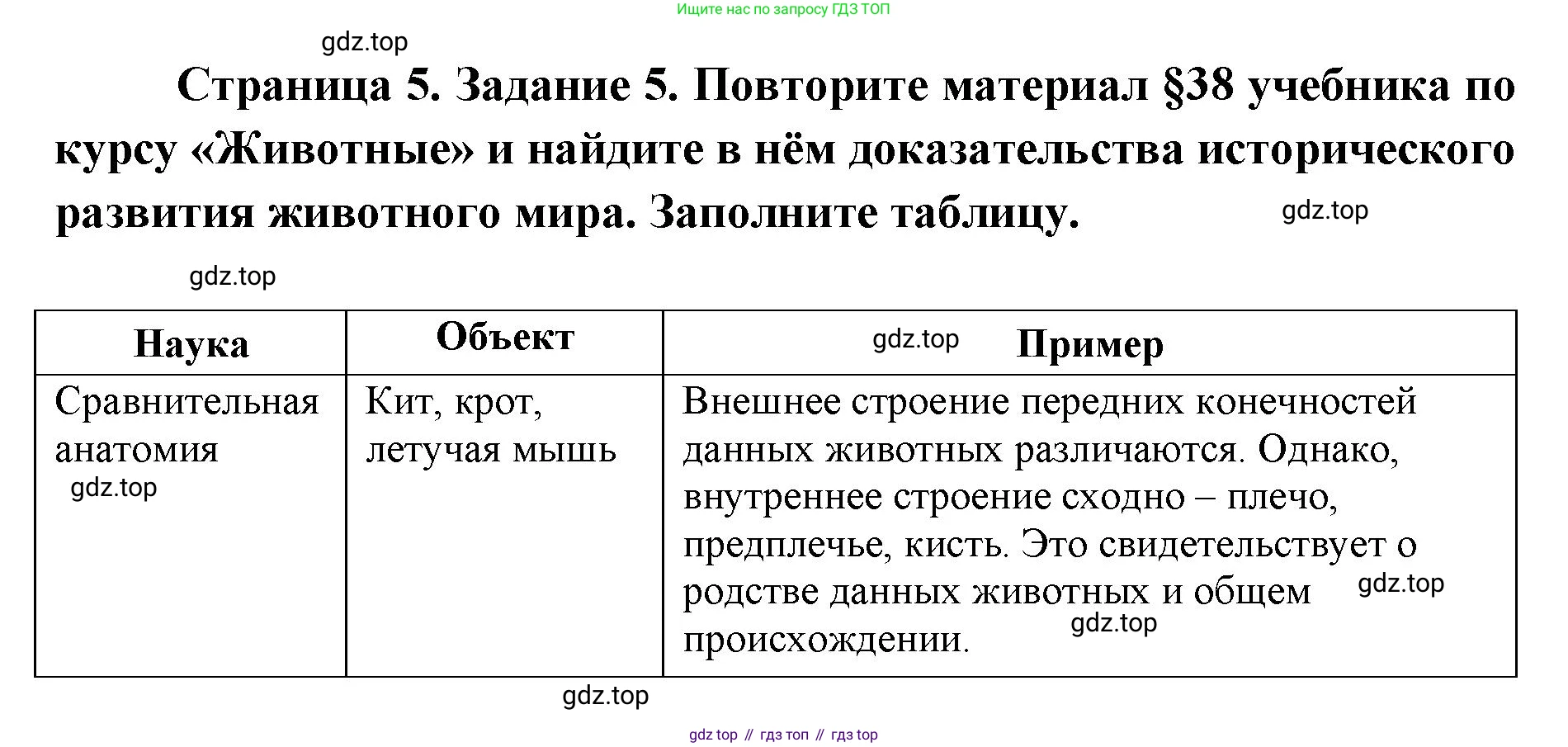 ГДЗ Биология, 9 класс рабочая тетрадь, автор: Сухова Тамара Сергеевна, издательство Просвещение, Москва, 2021, Часть 2, страница 5, номер 5, Решение