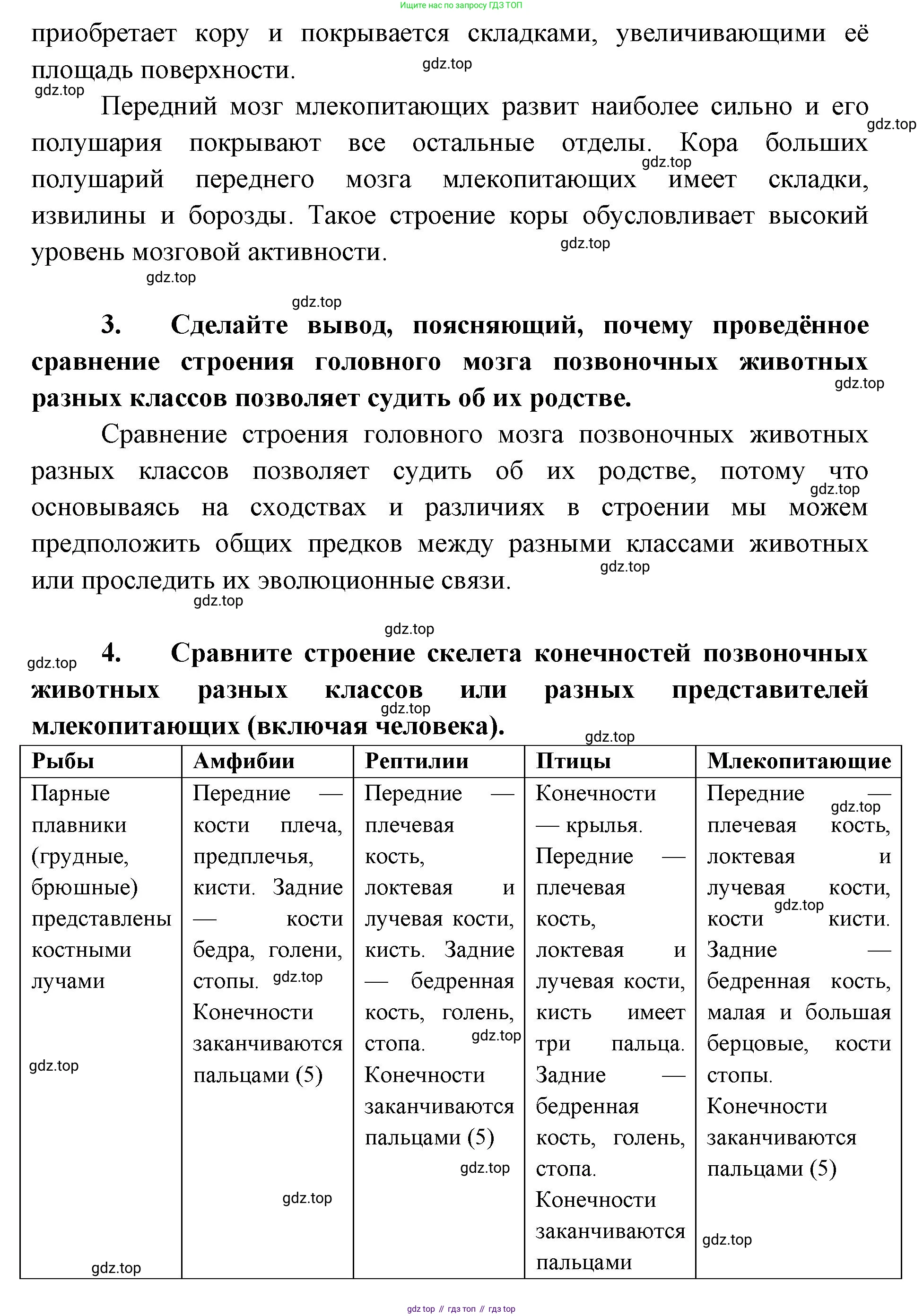 ГДЗ Биология, 9 класс рабочая тетрадь, автор: Сухова Тамара Сергеевна, издательство Просвещение, Москва, 2021, Часть 2, страница 28, номер 1, Решение (продолжение 2)