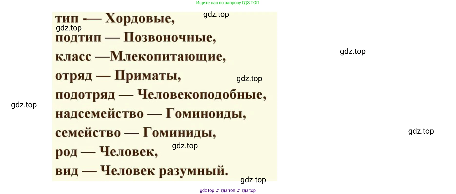 ГДЗ Биология, 9 класс рабочая тетрадь, автор: Сухова Тамара Сергеевна, издательство Просвещение, Москва, 2021, Часть 2, страница 40, номер 11, Решение (продолжение 2)