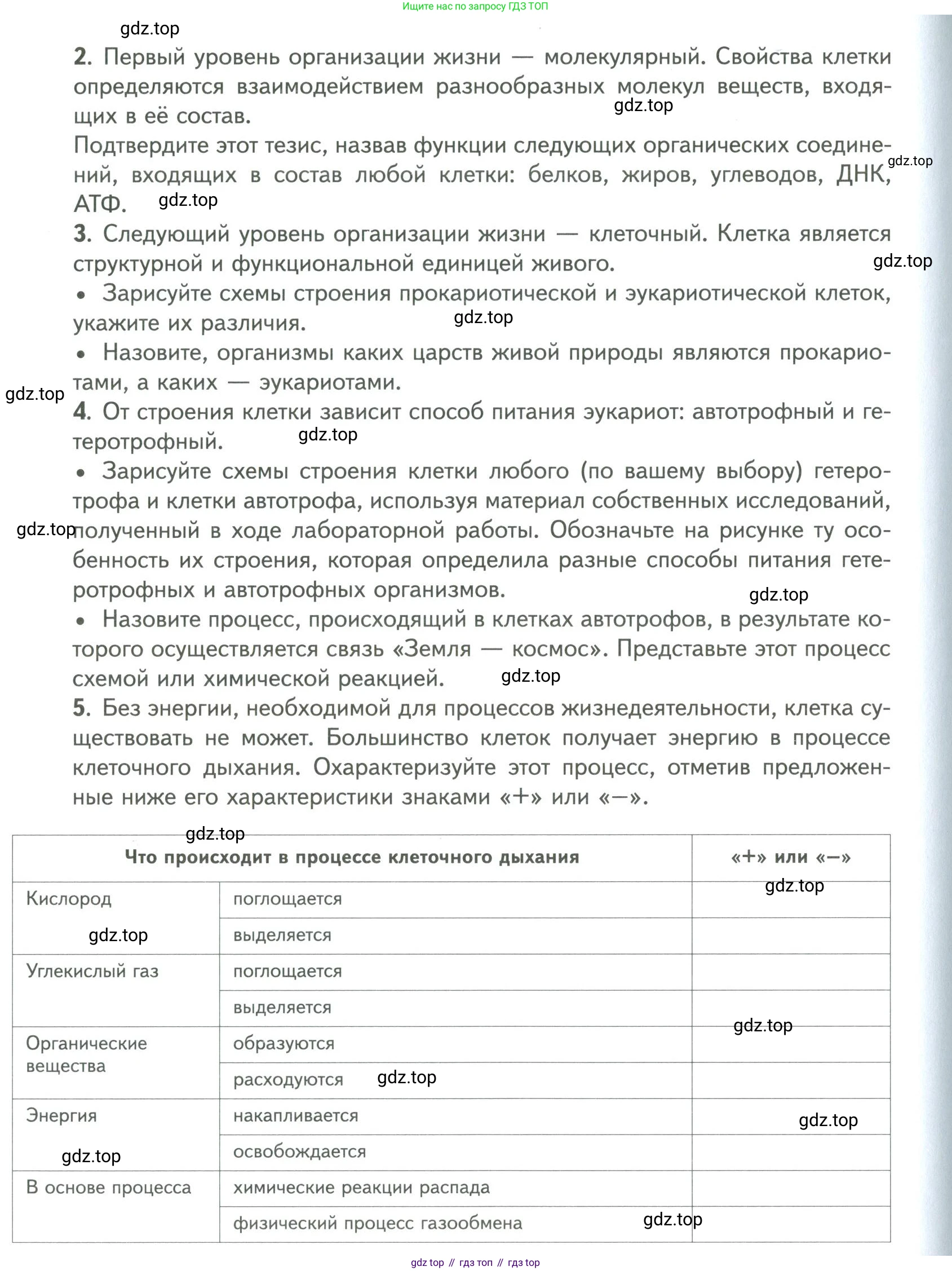 ГДЗ Биология, 9 класс Учебник, авторы: Сухова Тамара Сергеевна, Сарычева Наталия Юрьевна, Шаталова Светлана Петровна, Дмитриева Татьяна Андреевна, издательство Просвещение, Москва, 2021, страница 118, Условие