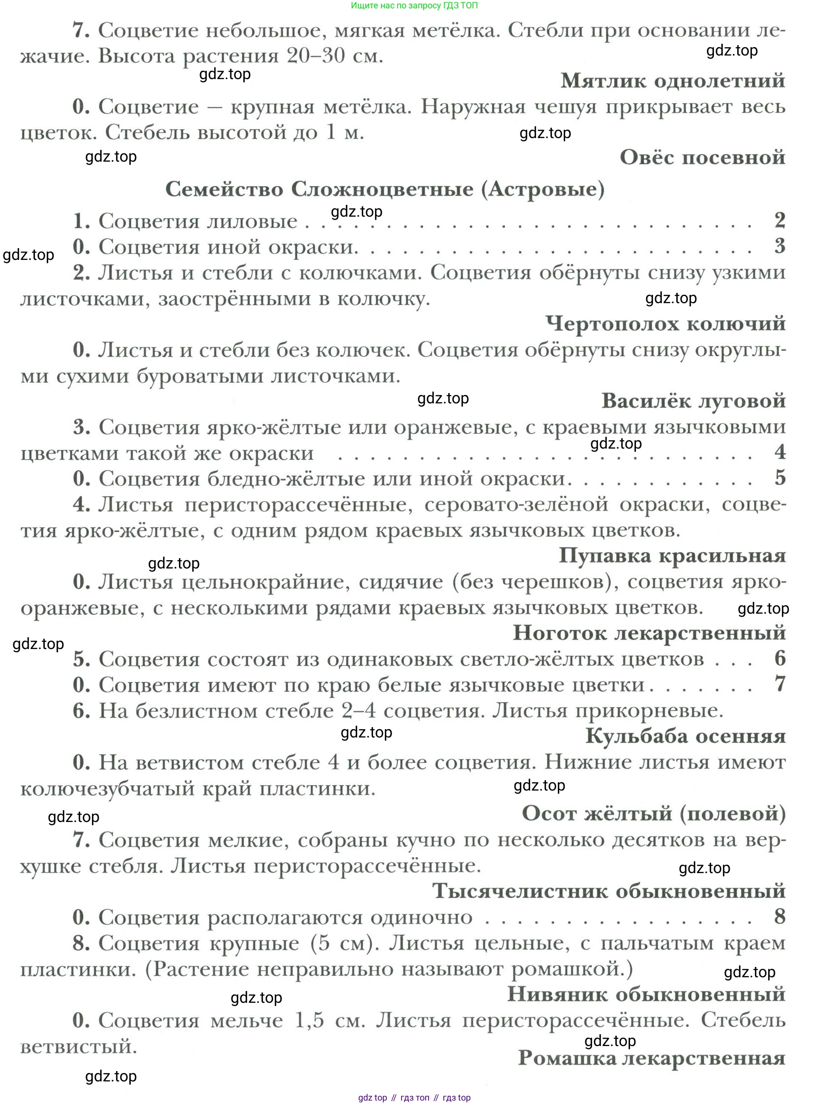 ГДЗ Биология, 9 класс Учебник, авторы: Сухова Тамара Сергеевна, Сарычева Наталия Юрьевна, Шаталова Светлана Петровна, Дмитриева Татьяна Андреевна, издательство Просвещение, Москва, 2021, страница 193, Условие