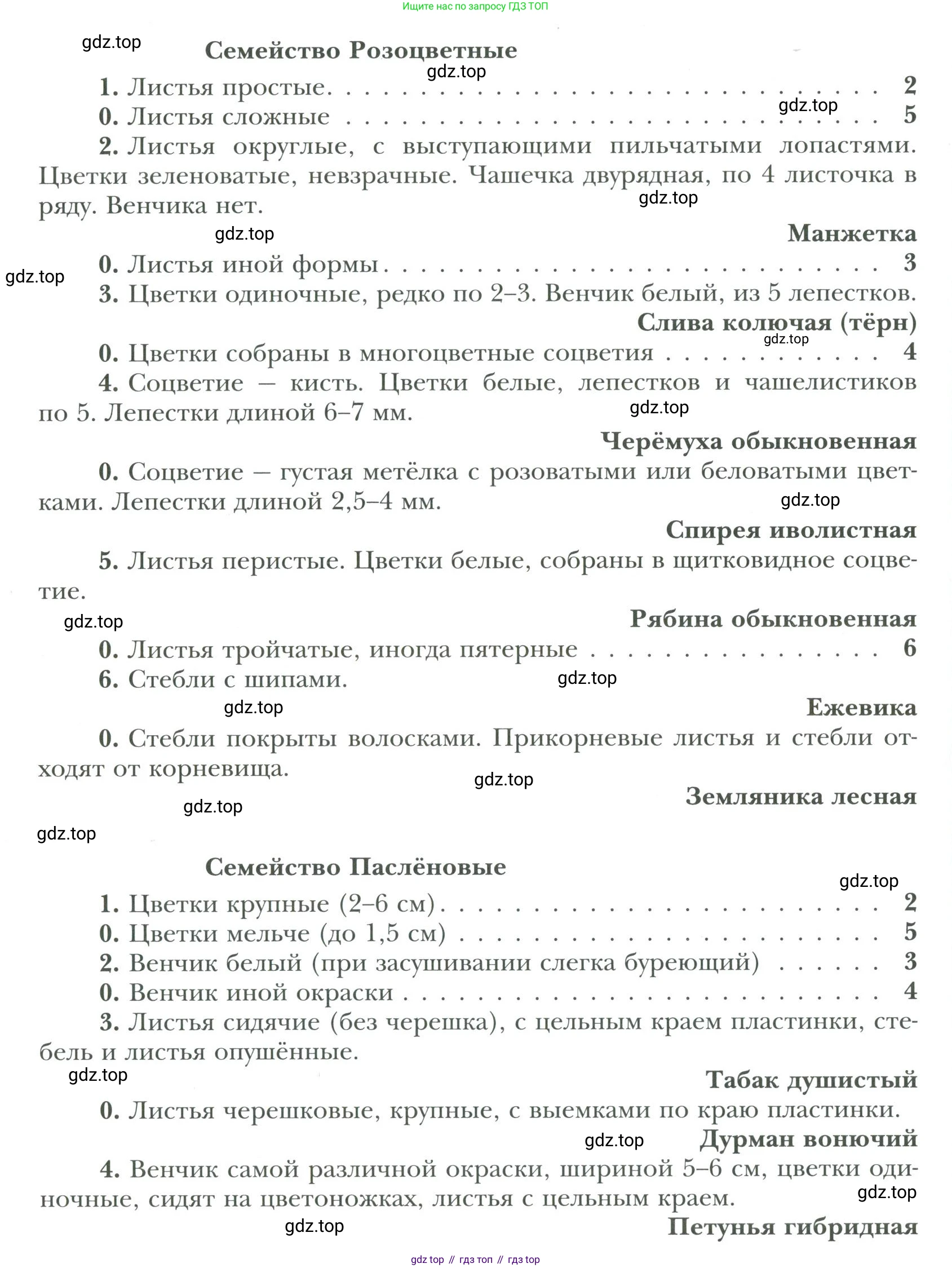 ГДЗ Биология, 9 класс Учебник, авторы: Сухова Тамара Сергеевна, Сарычева Наталия Юрьевна, Шаталова Светлана Петровна, Дмитриева Татьяна Андреевна, издательство Просвещение, Москва, 2021, страница 194, Условие