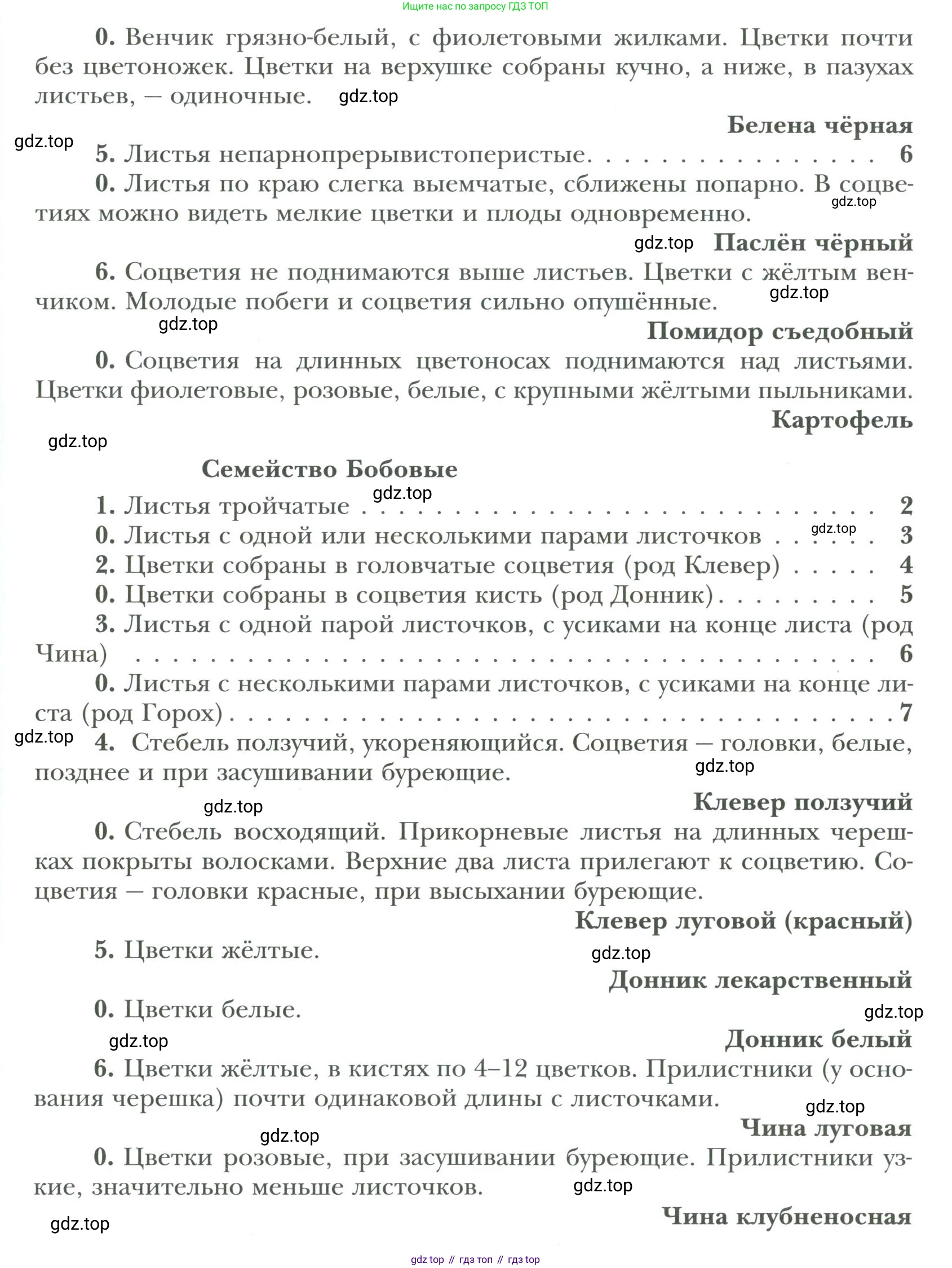 ГДЗ Биология, 9 класс Учебник, авторы: Сухова Тамара Сергеевна, Сарычева Наталия Юрьевна, Шаталова Светлана Петровна, Дмитриева Татьяна Андреевна, издательство Просвещение, Москва, 2021, страница 195, Условие