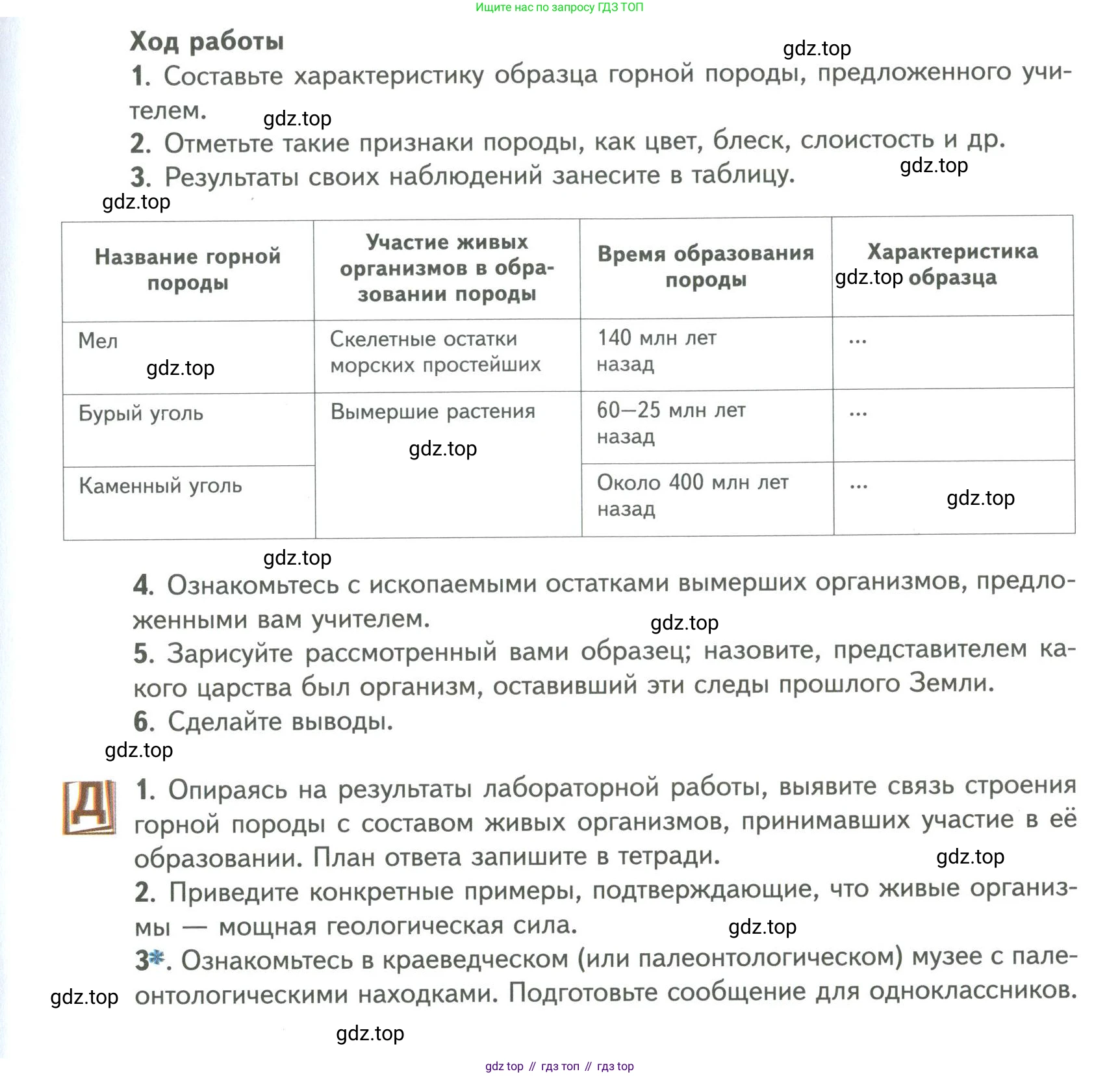 ГДЗ Биология, 9 класс Учебник, авторы: Сухова Тамара Сергеевна, Сарычева Наталия Юрьевна, Шаталова Светлана Петровна, Дмитриева Татьяна Андреевна, издательство Просвещение, Москва, 2021, страница 23, Условие