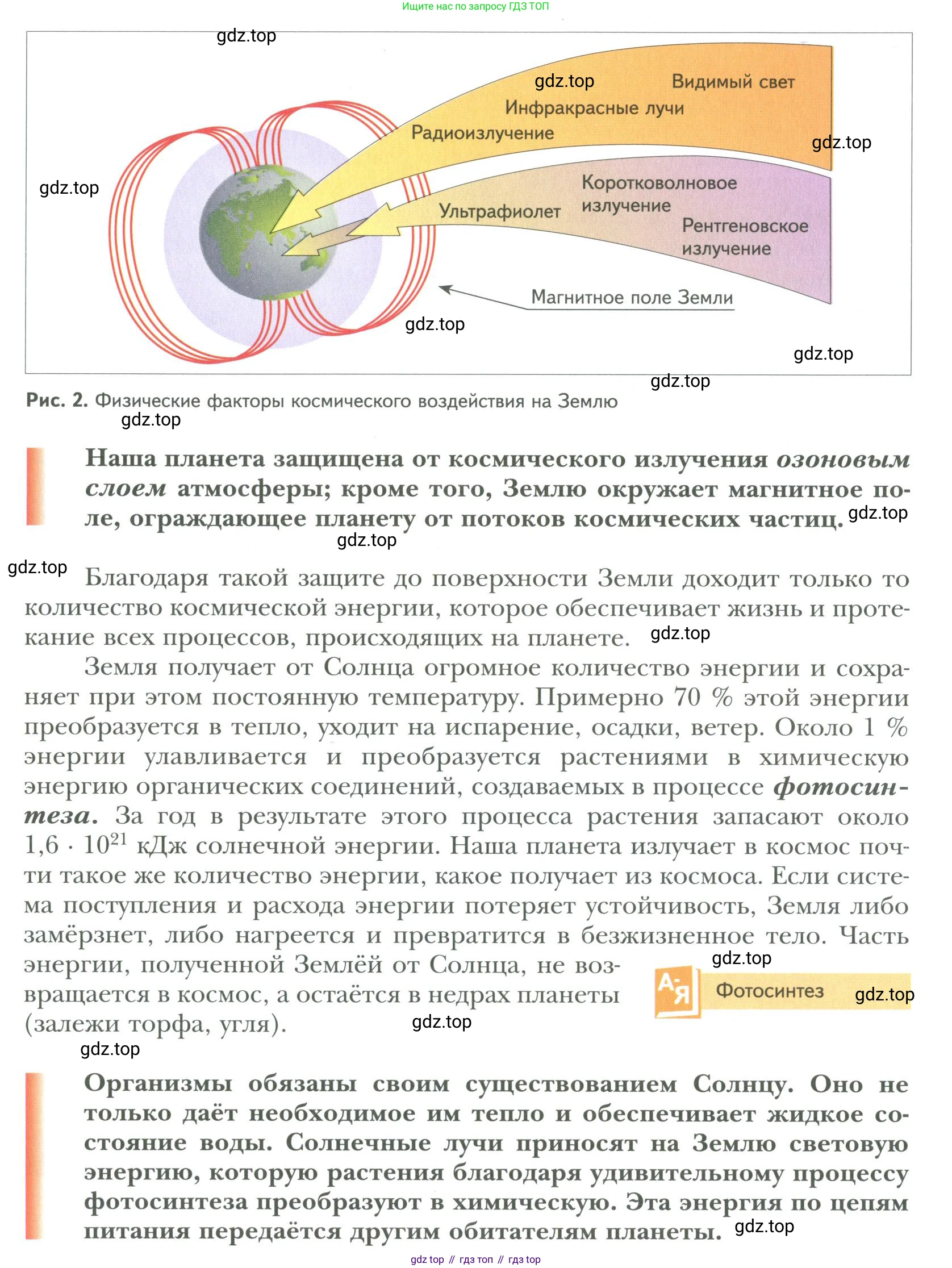 ГДЗ Биология, 9 класс Учебник, авторы: Сухова Тамара Сергеевна, Сарычева Наталия Юрьевна, Шаталова Светлана Петровна, Дмитриева Татьяна Андреевна, издательство Просвещение, Москва, 2021, страница 6, Условие