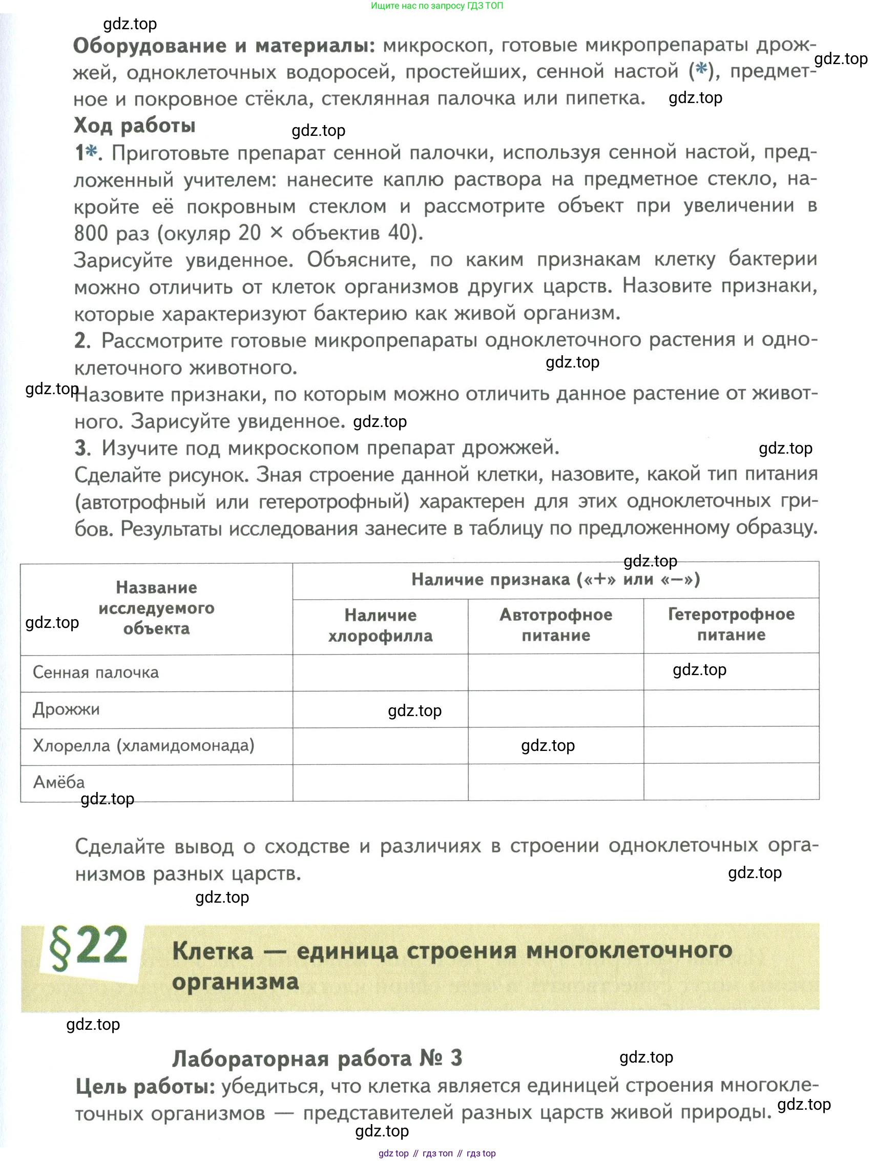 ГДЗ Биология, 9 класс Учебник, авторы: Сухова Тамара Сергеевна, Сарычева Наталия Юрьевна, Шаталова Светлана Петровна, Дмитриева Татьяна Андреевна, издательство Просвещение, Москва, 2021, страница 95, Условие