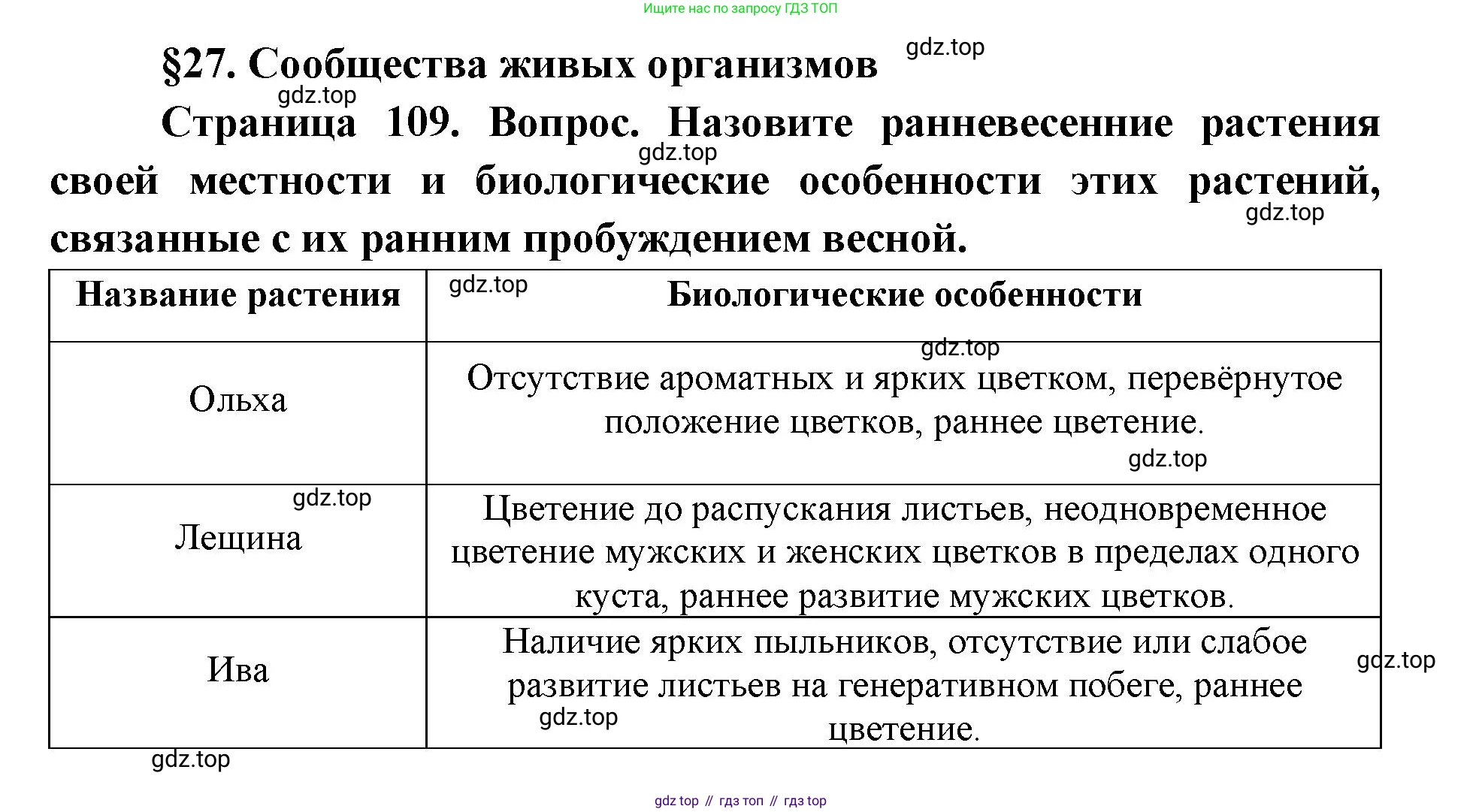 ГДЗ Биология, 9 класс Учебник, авторы: Сухова Тамара Сергеевна, Сарычева Наталия Юрьевна, Шаталова Светлана Петровна, Дмитриева Татьяна Андреевна, издательство Просвещение, Москва, 2021, страница 109, Решение