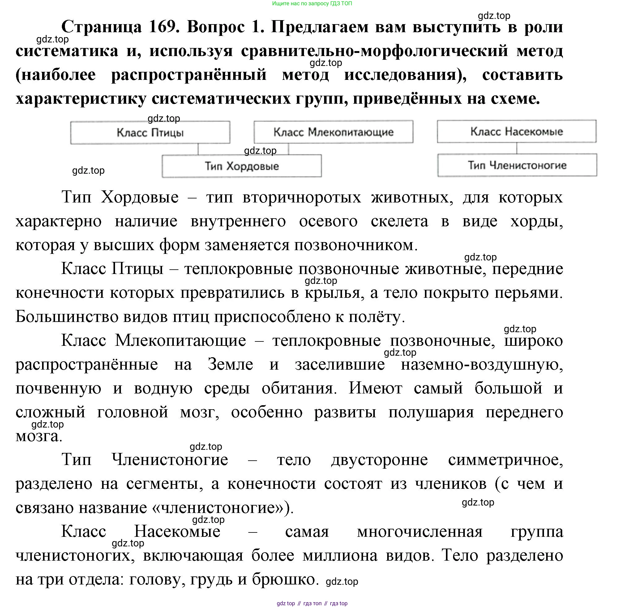 ГДЗ Биология, 9 класс Учебник, авторы: Сухова Тамара Сергеевна, Сарычева Наталия Юрьевна, Шаталова Светлана Петровна, Дмитриева Татьяна Андреевна, издательство Просвещение, Москва, 2021, страница 169, Решение