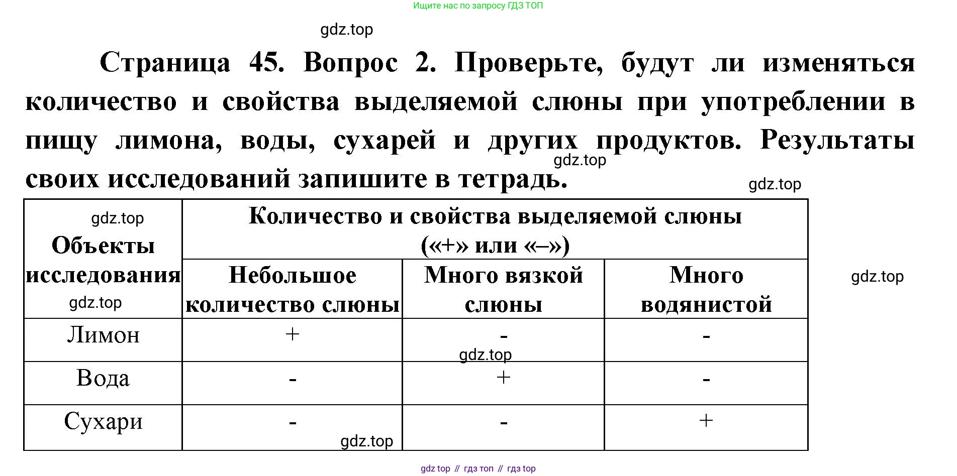ГДЗ Биология, 9 класс Учебник, авторы: Сухова Тамара Сергеевна, Сарычева Наталия Юрьевна, Шаталова Светлана Петровна, Дмитриева Татьяна Андреевна, издательство Просвещение, Москва, 2021, страница 45, Решение