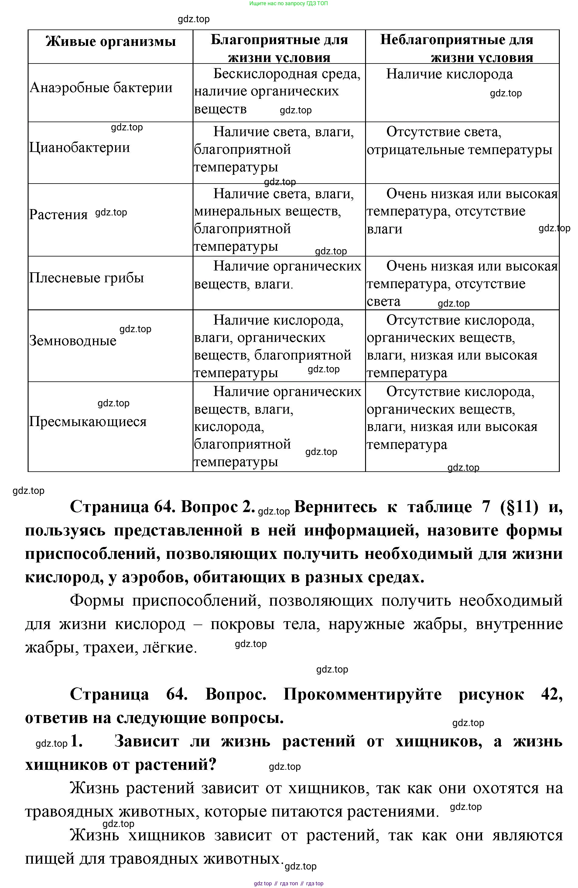 ГДЗ Биология, 9 класс Учебник, авторы: Сухова Тамара Сергеевна, Сарычева Наталия Юрьевна, Шаталова Светлана Петровна, Дмитриева Татьяна Андреевна, издательство Просвещение, Москва, 2021, страница 64, Решение (продолжение 2)