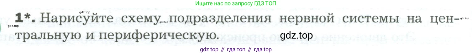 Биология, 9 класс Учебник, авторы: Драгомилов Александр Григорьевич, Маш Реми Давидович, издательство Просвещение, Москва, 2021, коричневого цвета, страница 52, номер 1, Условие