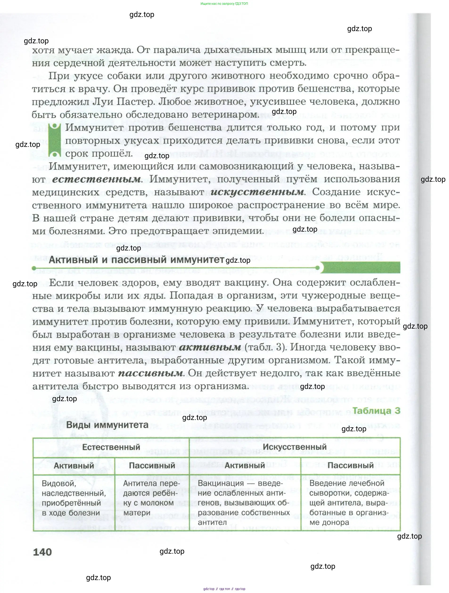 Биология, 9 класс Учебник, авторы: Драгомилов Александр Григорьевич, Маш Реми Давидович, издательство Просвещение, Москва, 2021, коричневого цвета, страница 140