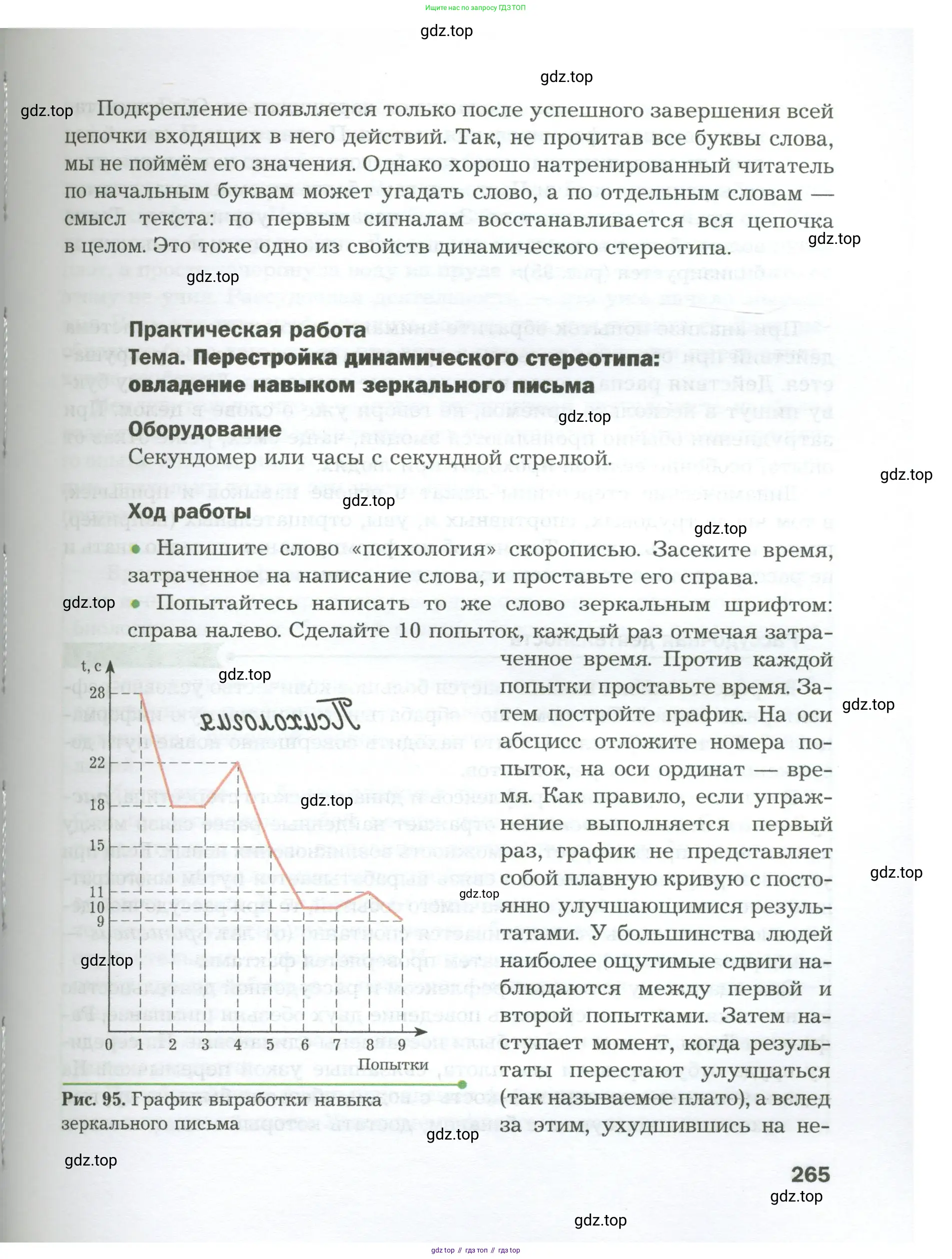 Биология, 9 класс Учебник, авторы: Драгомилов Александр Григорьевич, Маш Реми Давидович, издательство Просвещение, Москва, 2021, коричневого цвета, страница 265