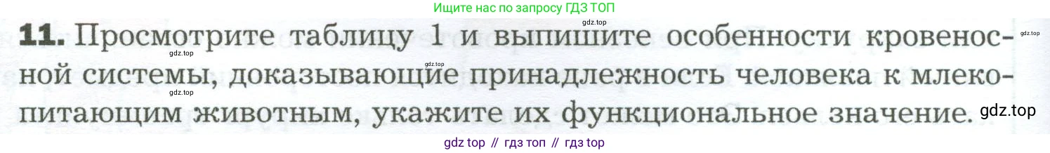 Биология, 9 класс Учебник, авторы: Драгомилов Александр Григорьевич, Маш Реми Давидович, издательство Просвещение, Москва, 2021, коричневого цвета, страница 168, номер 11, Условие
