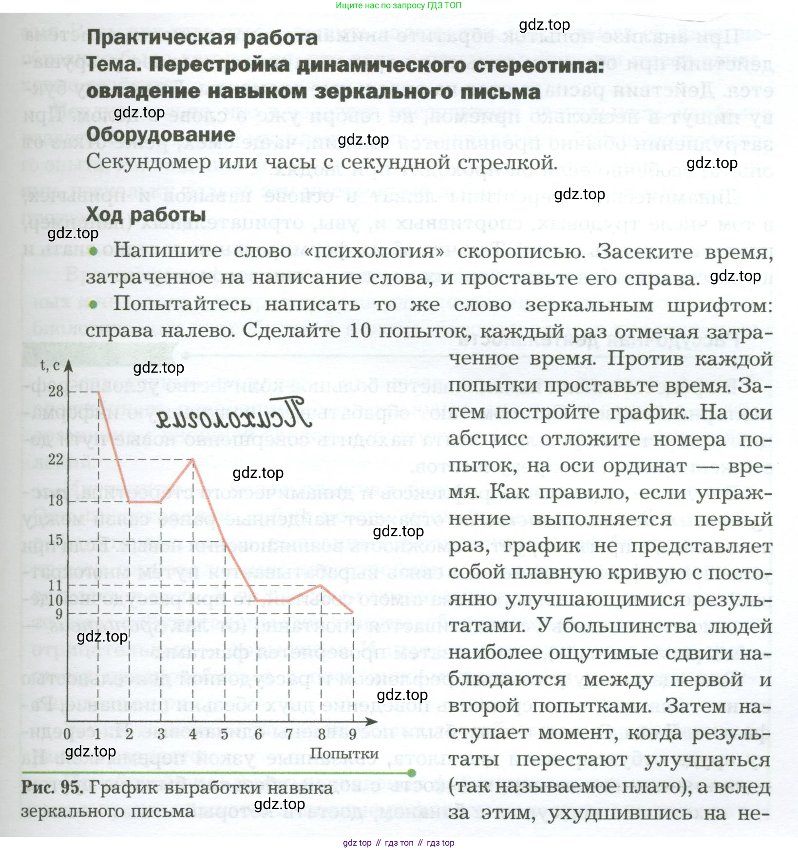 Биология, 9 класс Учебник, авторы: Драгомилов Александр Григорьевич, Маш Реми Давидович, издательство Просвещение, Москва, 2021, коричневого цвета, страница 265, Условие