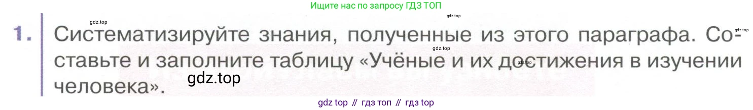 ГДЗ Биология, 9 класс Учебник, авторы: Колесов Дмитрий Васильевич, Маш Реми Давидович, Беляев Иван Николаевич, издательство Просвещение, Москва, 2021, белого цвета, страница 21, номер 1, Условие