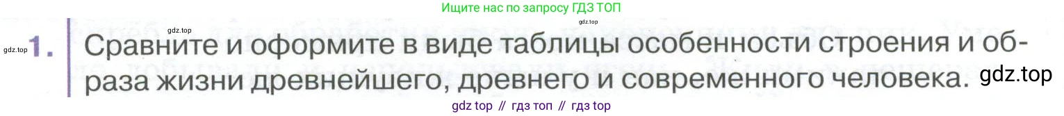 ГДЗ Биология, 9 класс Учебник, авторы: Колесов Дмитрий Васильевич, Маш Реми Давидович, Беляев Иван Николаевич, издательство Просвещение, Москва, 2021, белого цвета, страница 32, номер 1, Условие