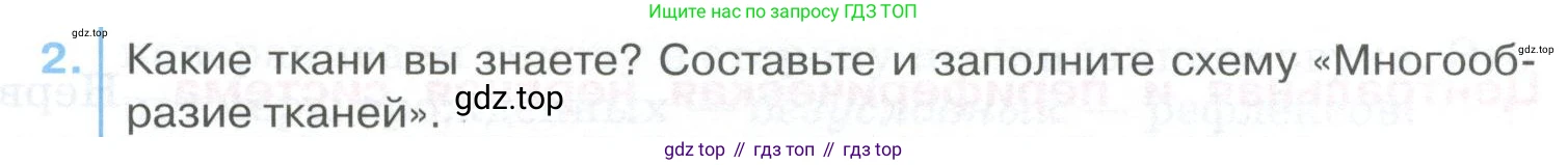 ГДЗ Биология, 9 класс Учебник, авторы: Колесов Дмитрий Васильевич, Маш Реми Давидович, Беляев Иван Николаевич, издательство Просвещение, Москва, 2021, белого цвета, страница 55, номер 2, Условие