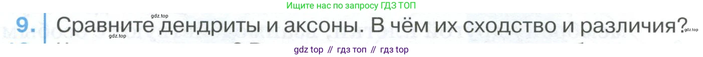 ГДЗ Биология, 9 класс Учебник, авторы: Колесов Дмитрий Васильевич, Маш Реми Давидович, Беляев Иван Николаевич, издательство Просвещение, Москва, 2021, белого цвета, страница 56, номер 9, Условие