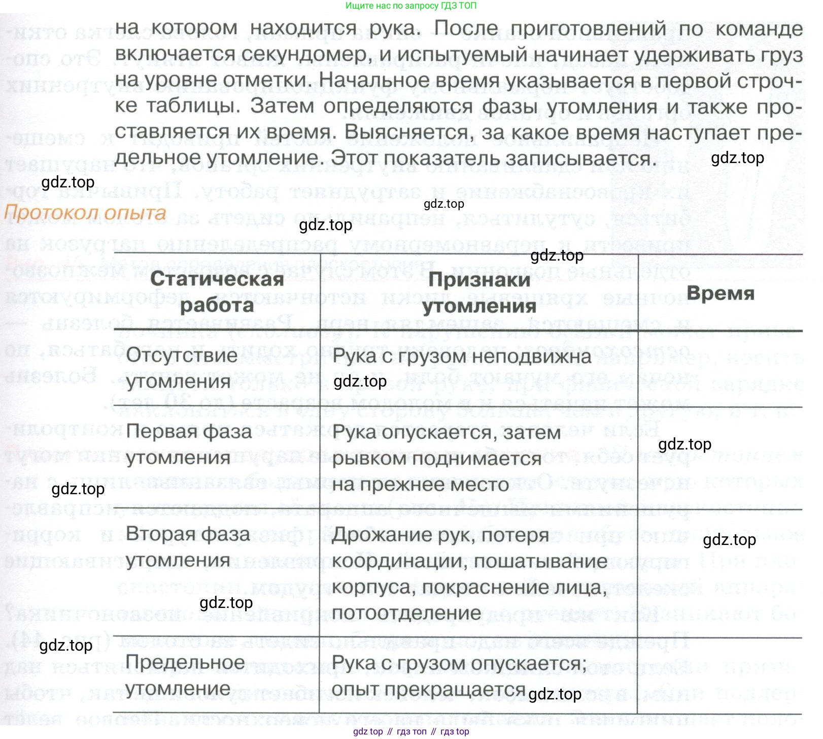 ГДЗ Биология, 9 класс Учебник, авторы: Колесов Дмитрий Васильевич, Маш Реми Давидович, Беляев Иван Николаевич, издательство Просвещение, Москва, 2021, белого цвета, страница 94, Условие (продолжение 2)