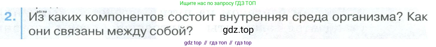 ГДЗ Биология, 9 класс Учебник, авторы: Колесов Дмитрий Васильевич, Маш Реми Давидович, Беляев Иван Николаевич, издательство Просвещение, Москва, 2021, белого цвета, страница 115, номер 2, Условие