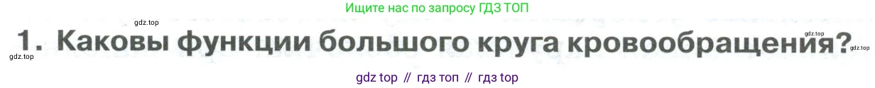 ГДЗ Биология, 9 класс Учебник, авторы: Колесов Дмитрий Васильевич, Маш Реми Давидович, Беляев Иван Николаевич, издательство Просвещение, Москва, 2021, белого цвета, страница 134, номер 1, Условие