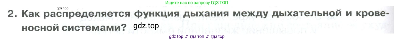 ГДЗ Биология, 9 класс Учебник, авторы: Колесов Дмитрий Васильевич, Маш Реми Давидович, Беляев Иван Николаевич, издательство Просвещение, Москва, 2021, белого цвета, страница 166, номер 2, Условие