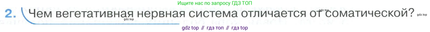 ГДЗ Биология, 9 класс Учебник, авторы: Колесов Дмитрий Васильевич, Маш Реми Давидович, Беляев Иван Николаевич, издательство Просвещение, Москва, 2021, белого цвета, страница 299, номер 2, Условие