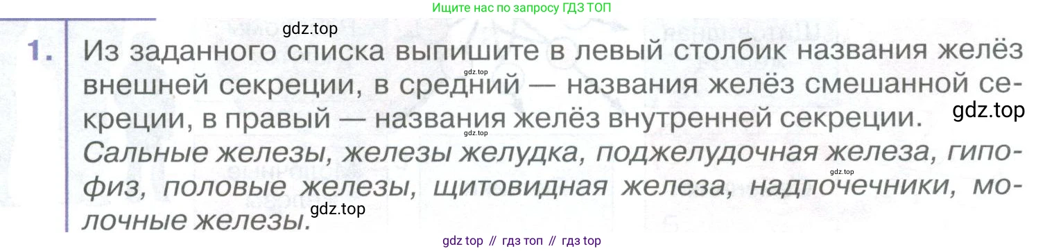 ГДЗ Биология, 9 класс Учебник, авторы: Колесов Дмитрий Васильевич, Маш Реми Давидович, Беляев Иван Николаевич, издательство Просвещение, Москва, 2021, белого цвета, страница 373, номер 1, Условие