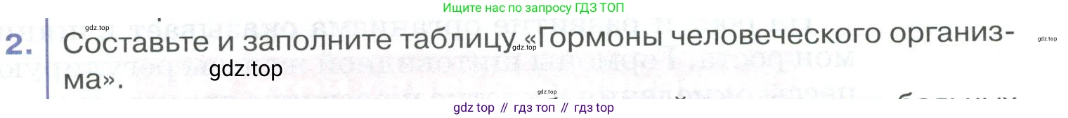 ГДЗ Биология, 9 класс Учебник, авторы: Колесов Дмитрий Васильевич, Маш Реми Давидович, Беляев Иван Николаевич, издательство Просвещение, Москва, 2021, белого цвета, страница 379, номер 2, Условие