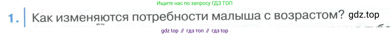 ГДЗ Биология, 9 класс Учебник, авторы: Колесов Дмитрий Васильевич, Маш Реми Давидович, Беляев Иван Николаевич, издательство Просвещение, Москва, 2021, белого цвета, страница 403, номер 1, Условие