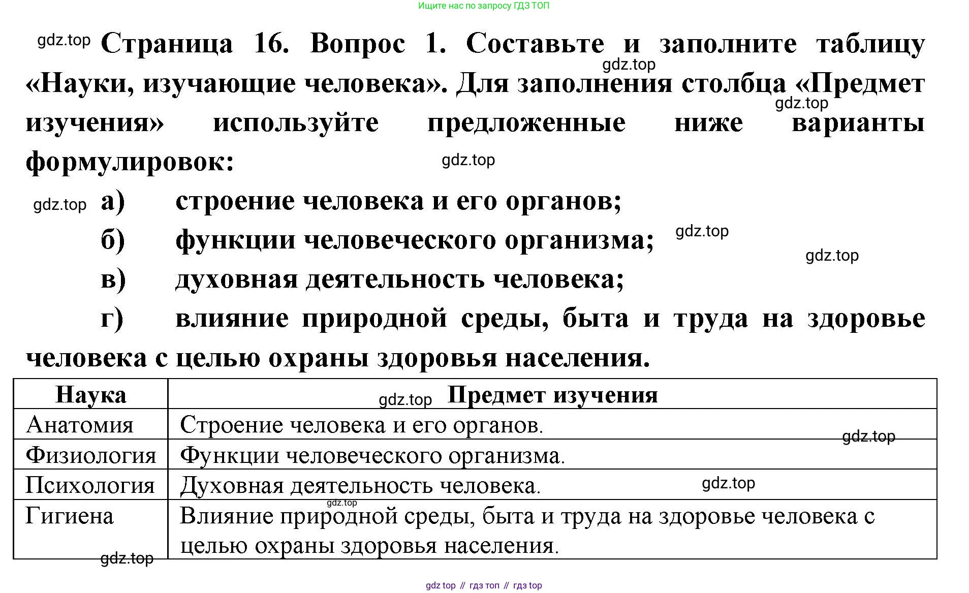 ГДЗ Биология, 9 класс Учебник, авторы: Колесов Дмитрий Васильевич, Маш Реми Давидович, Беляев Иван Николаевич, издательство Просвещение, Москва, 2021, белого цвета, страница 16, номер 1, Решение
