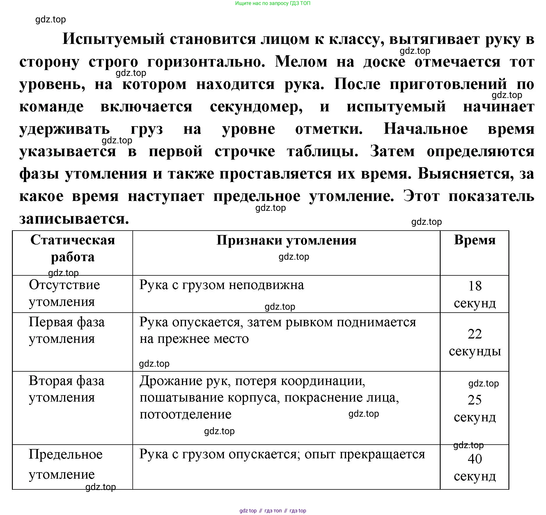ГДЗ Биология, 9 класс Учебник, авторы: Колесов Дмитрий Васильевич, Маш Реми Давидович, Беляев Иван Николаевич, издательство Просвещение, Москва, 2021, белого цвета, страница 94, Решение (продолжение 2)