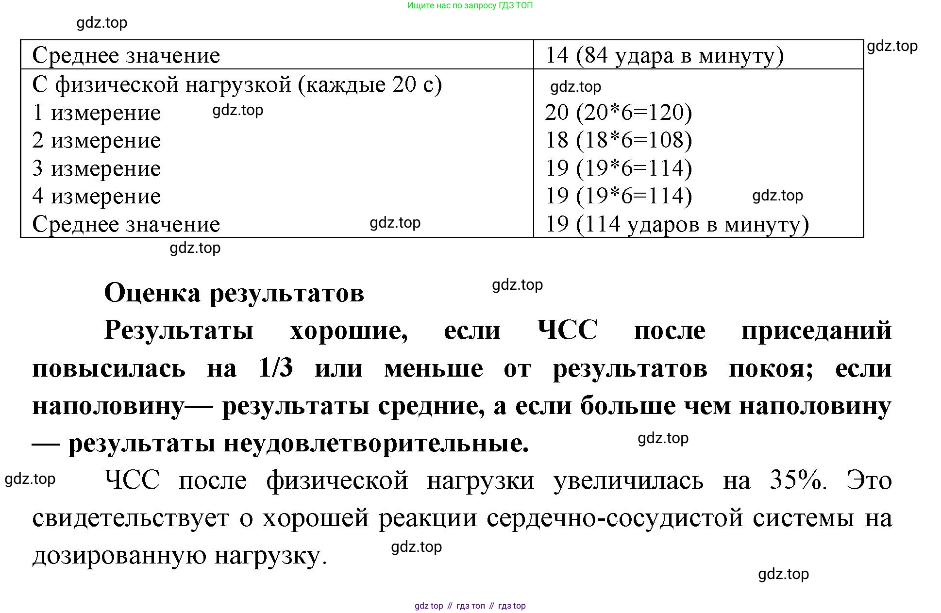 ГДЗ Биология, 9 класс Учебник, авторы: Колесов Дмитрий Васильевич, Маш Реми Давидович, Беляев Иван Николаевич, издательство Просвещение, Москва, 2021, белого цвета, страница 157, Решение (продолжение 2)