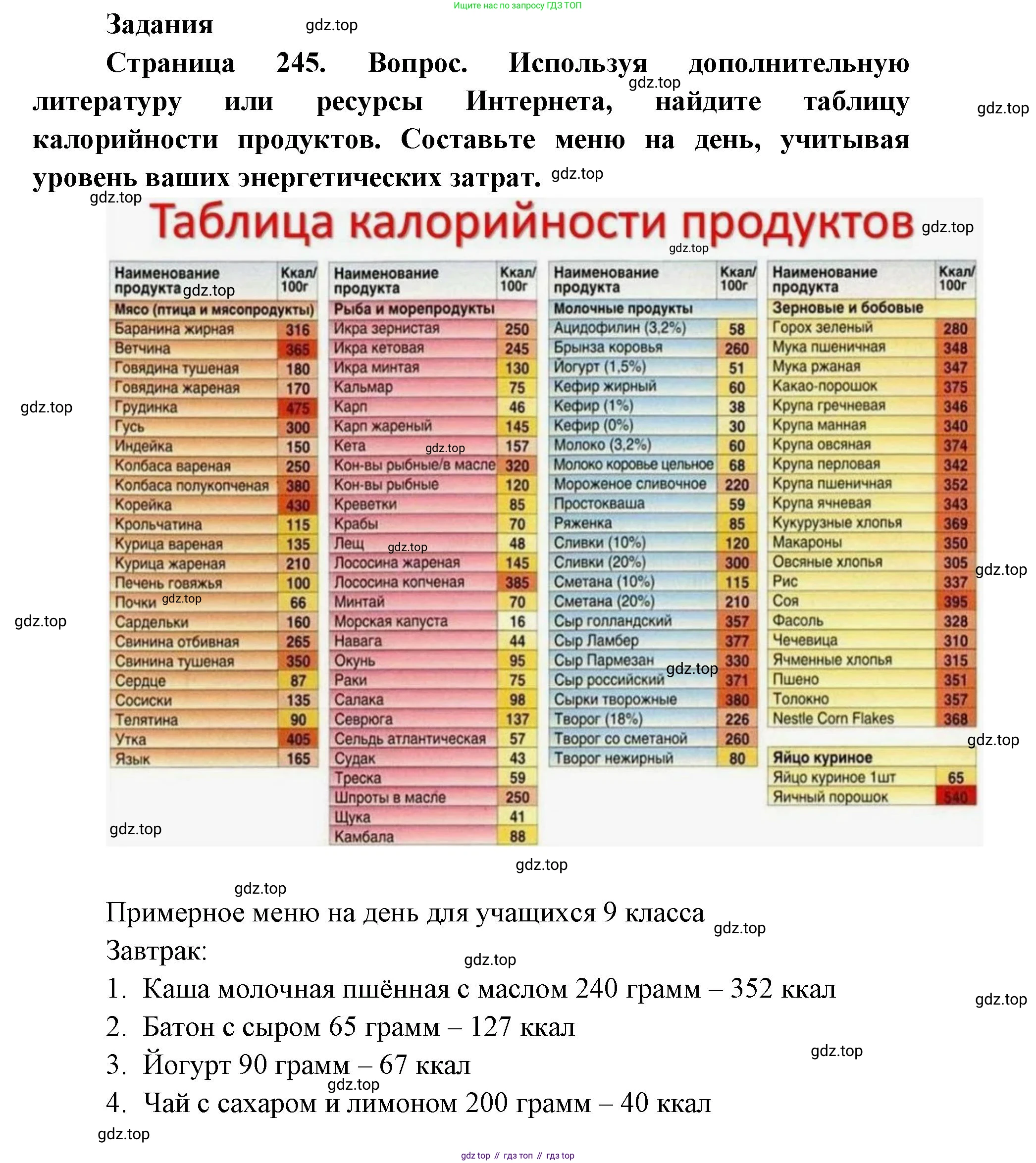 ГДЗ Биология, 9 класс Учебник, авторы: Колесов Дмитрий Васильевич, Маш Реми Давидович, Беляев Иван Николаевич, издательство Просвещение, Москва, 2021, белого цвета, страница 246, номер 1, Решение