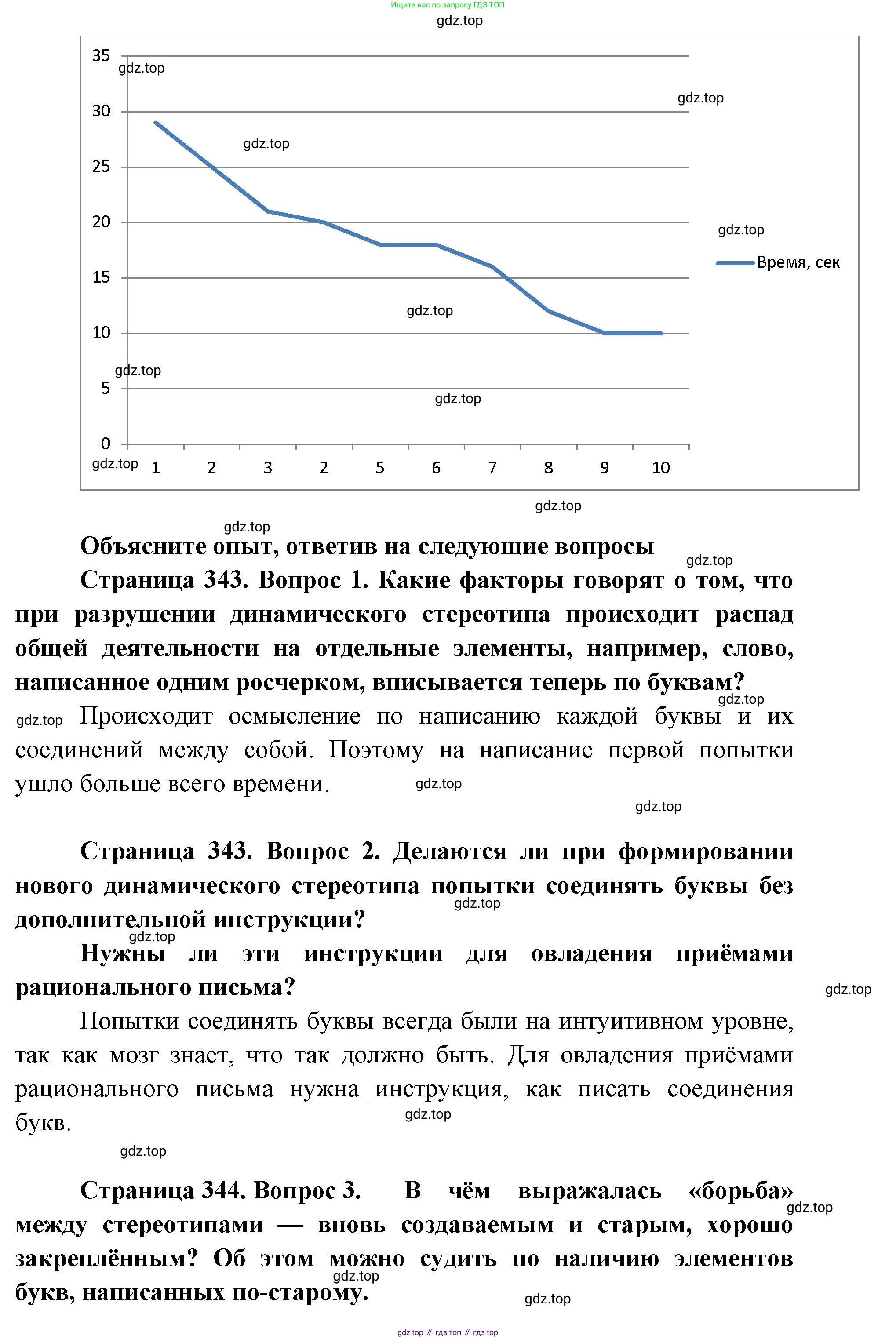 ГДЗ Биология, 9 класс Учебник, авторы: Колесов Дмитрий Васильевич, Маш Реми Давидович, Беляев Иван Николаевич, издательство Просвещение, Москва, 2021, белого цвета, страница 342, Решение (продолжение 2)