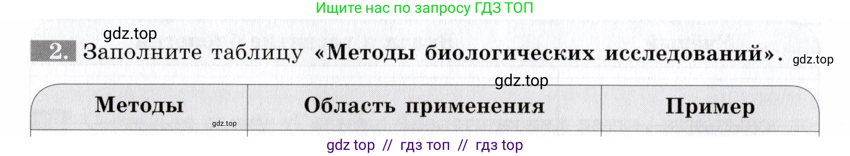 Биология, 9 класс рабочая тетрадь, авторы: Пасечник Владимир Васильевич, Швецов Глеб Геннадьевич, издательство Просвещение, Москва, 2019, страница 6, номер 2, Условие